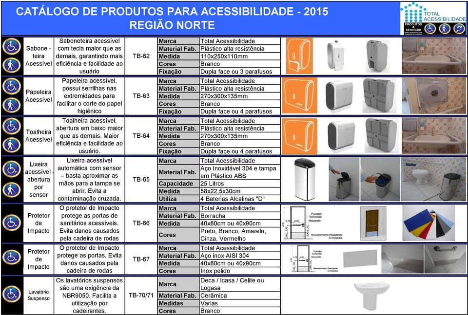 em baixo maior que as demais. Maior eficiência e facilidade ao usuário. Lixeira acessível automática com sensor basta aproximar as mãos para a tampa se abrir. Evita a contaminação cruzada.