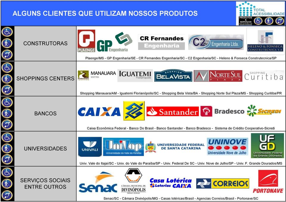 Banco Do Brasil - Banco Santander - Banco Bradesco - Sistema de Crédito Cooperativo-Sicredi UNIVERSIDADES Univ. Vale do Itajaí/SC - Univ. do Vale do Paraíba/SP - Univ.