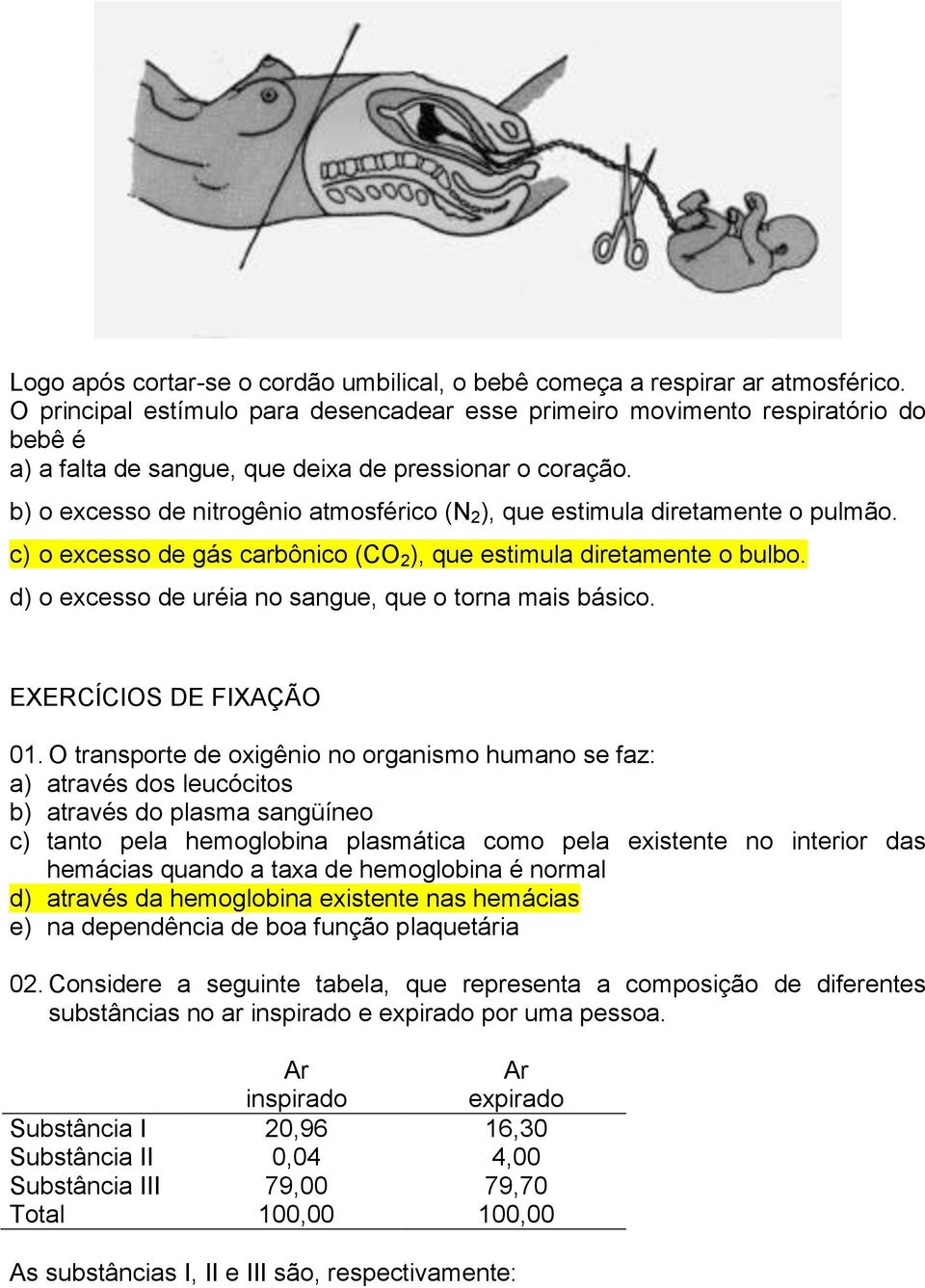 b) o excesso de nitrogênio atmosférico (N 2 ), que estimula diretamente o pulmão. c) o excesso de gás carbônico (CO 2 ), que estimula diretamente o bulbo.