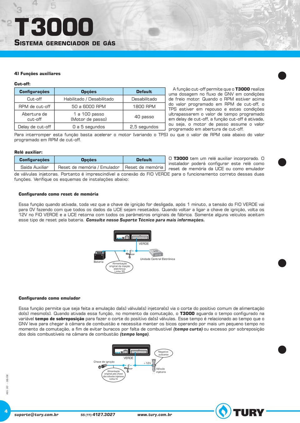 Quando o RPM estiver acima do valor programado em RPM de cut-off, o TPS estiver em repouso e estas condições ultrapassarem o valor de tempo programado em delay de cut-off, a função cut-off é ativada,