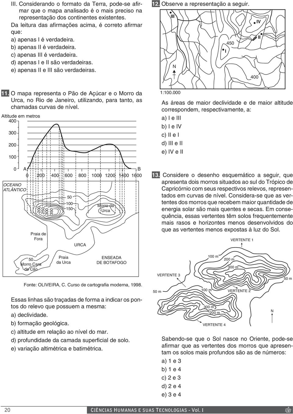 e) apenas II e III são verdadeiras. 12. Observe a representação a seguir. III IV II 450 I N 400 11.