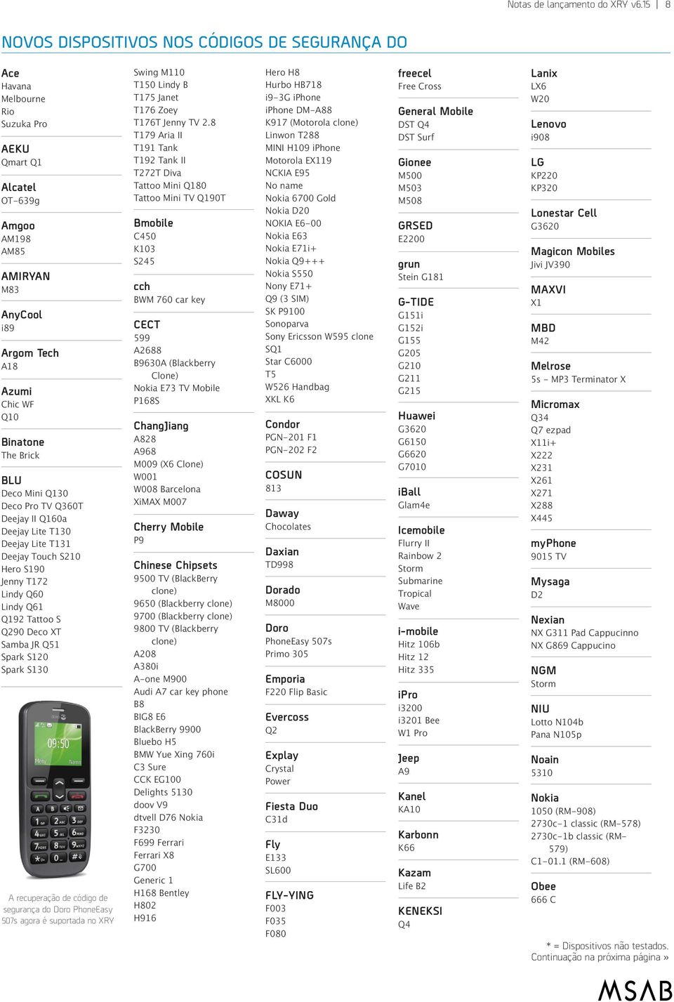 Binatone The Brick BLU Deco Mini Q130 Deco Pro TV Q360T Deejay II Q160a Deejay Lite T130 Deejay Lite T131 Deejay Touch S210 Hero S190 Jenny T172 Lindy Q60 Lindy Q61 Q192 Tattoo S Q290 Deco XT Samba