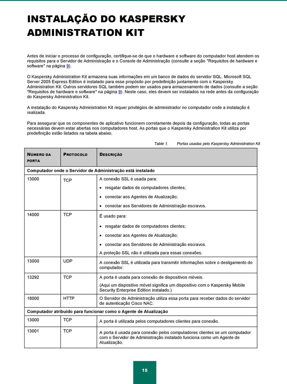 O Kaspersky Administration Kit armazena suas informações em um banco de dados do servidor SQL.