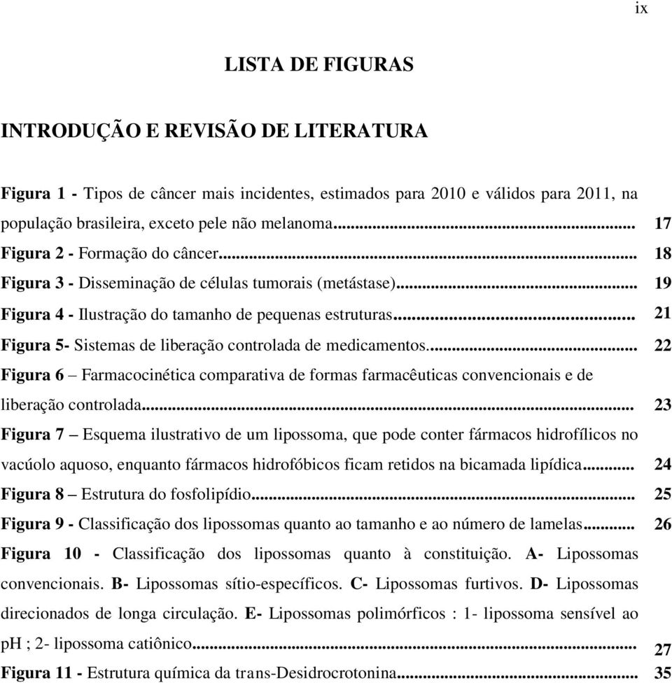 .. 21 Figura 5- Sistemas de liberação controlada de medicamentos... 22 Figura 6 Farmacocinética comparativa de formas farmacêuticas convencionais e de liberação controlada.