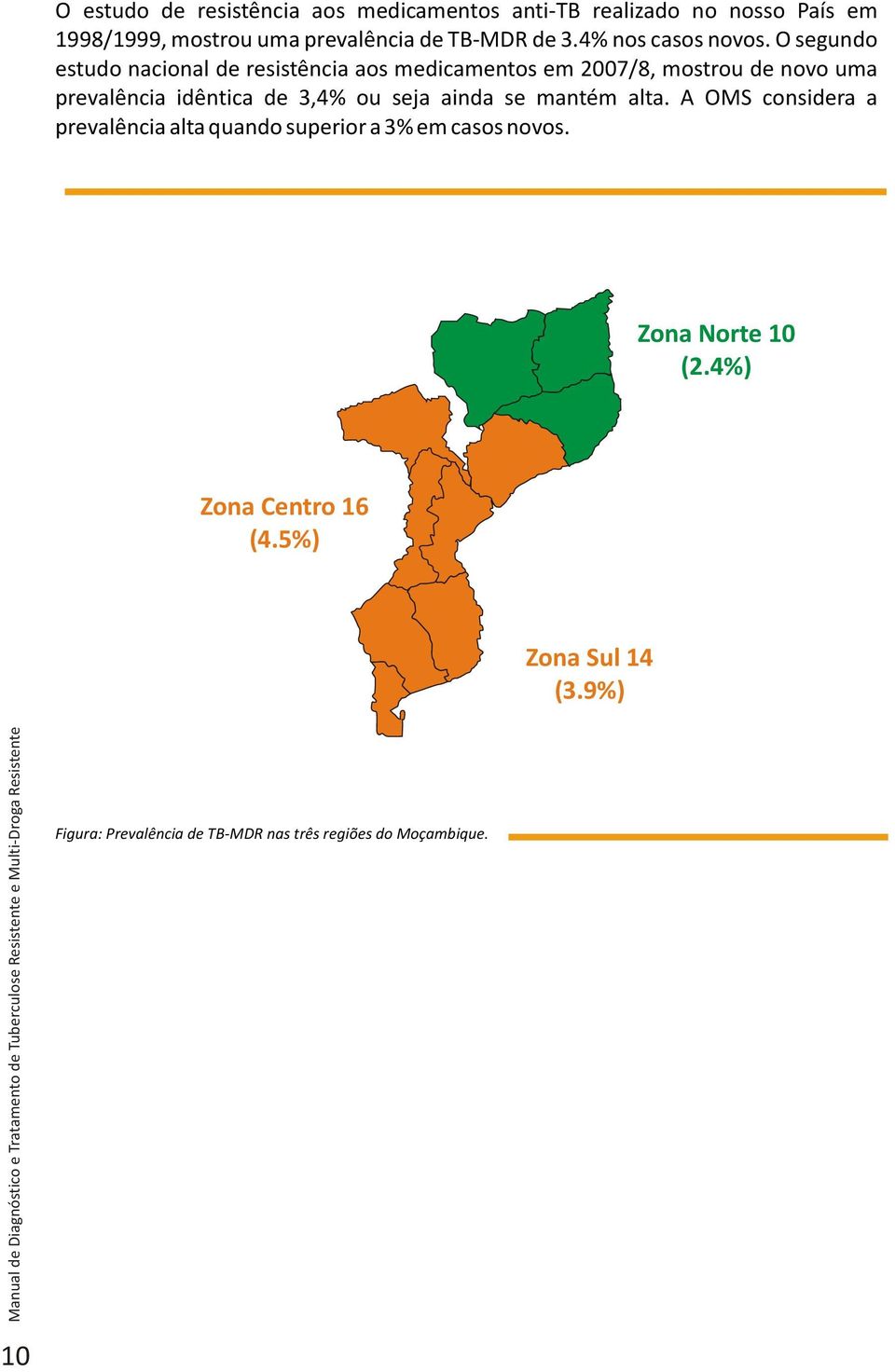 O segundo estudo nacional de resistência aos medicamentos em 2007/8, mostrou de novo uma prevalência idêntica de 3,4% ou