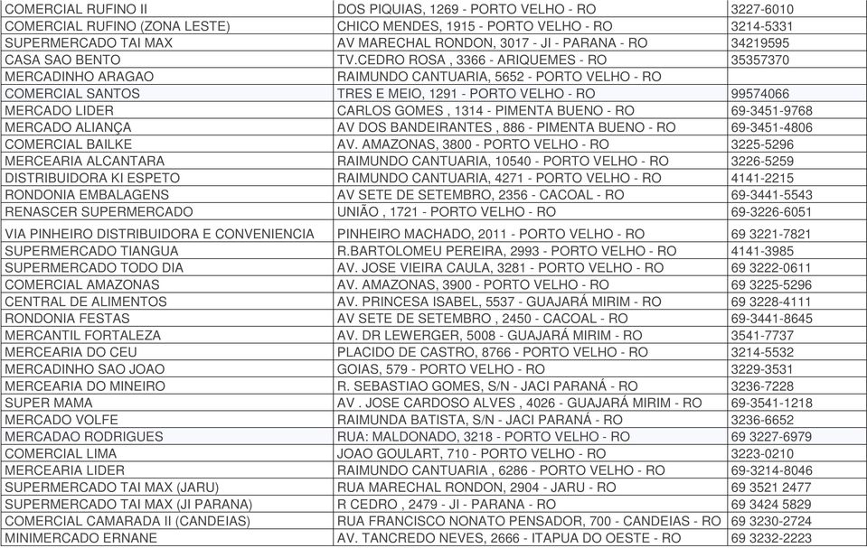 CEDRO ROSA, 3366 - ARIQUEMES - RO 35357370 MERCADINHO ARAGAO RAIMUNDO CANTUARIA, 5652 - PORTO VELHO - RO COMERCIAL SANTOS TRES E MEIO, 1291 - PORTO VELHO - RO 99574066 MERCADO LIDER CARLOS GOMES,