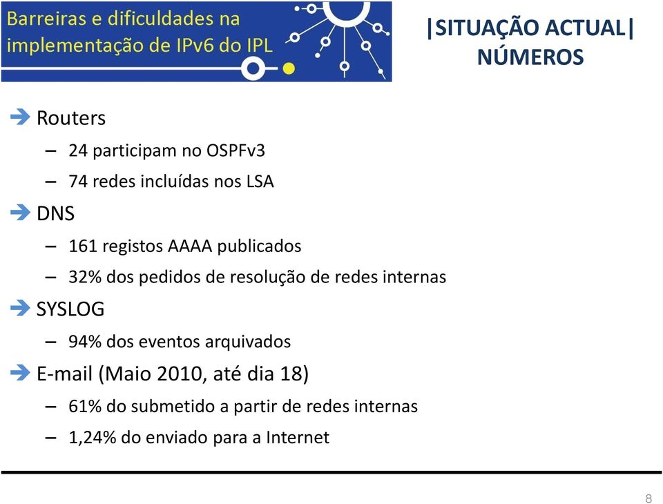 de redes internas SYSLOG 94% dos eventos arquivados E-mail (Maio 2010, até