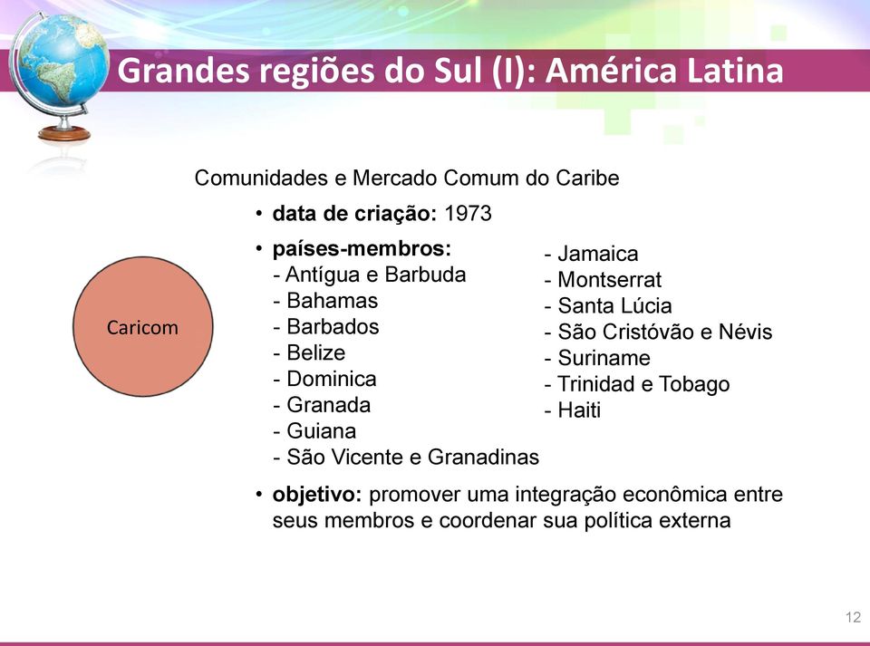 Belize - Suriname - Dominica - Trinidad e Tobago - Granada - Haiti - Guiana - São Vicente e