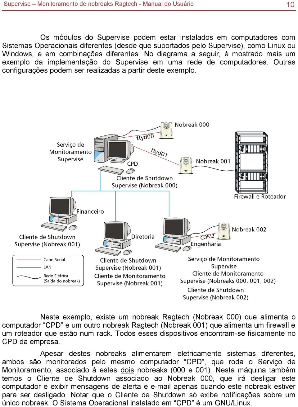 Neste exemplo, existe um nobreak Ragtech (Nobreak 000) que alimenta o computador CPD e um outro nobreak Ragtech (Nobreak 001) que alimenta um firewall e um roteador que estão num rack.