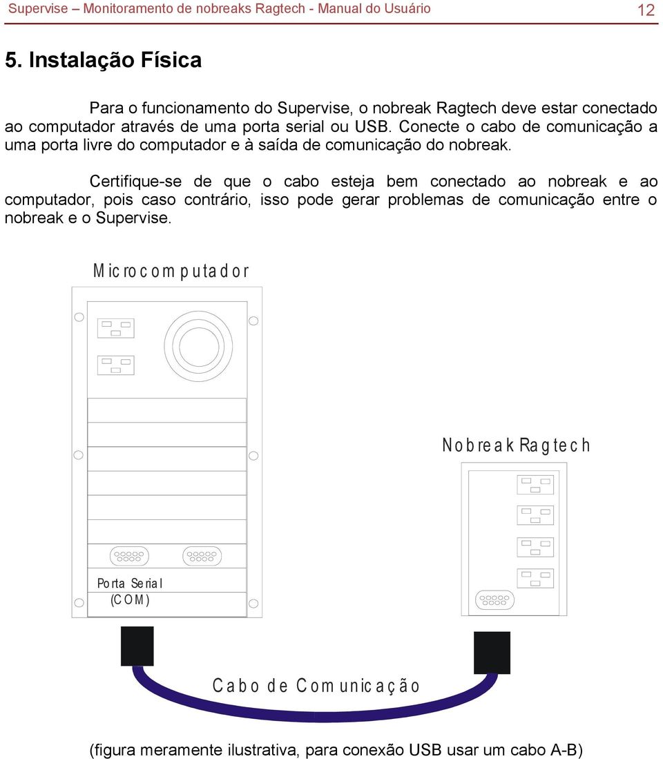 Certifique-se de que o cabo esteja bem conectado ao nobreak e ao computador, pois caso contrário, isso pode gerar problemas de comunicação entre o