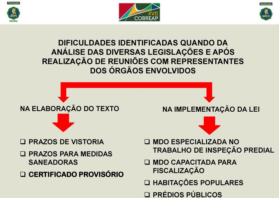 LEI PRAZOS DE VISTORIA PRAZOS PARA MEDIDAS SANEADORAS CERTIFICADO PROVISÓRIO MDO ESPECIALIZADA