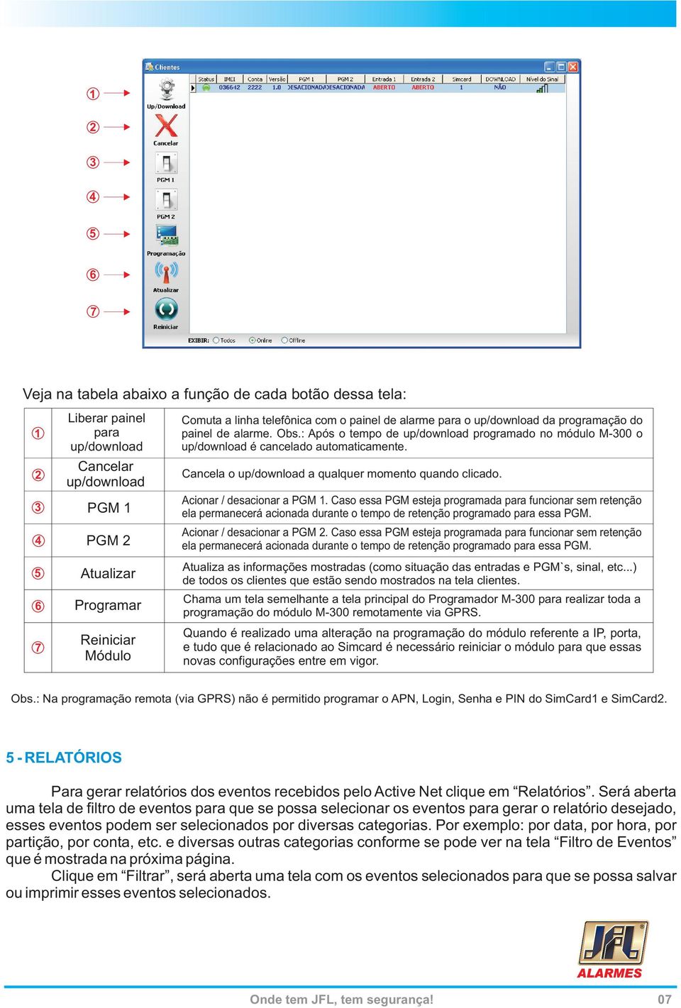 Cancela o up/download a qualquer momento quando clicado. Acionar / desacionar a PGM 1.