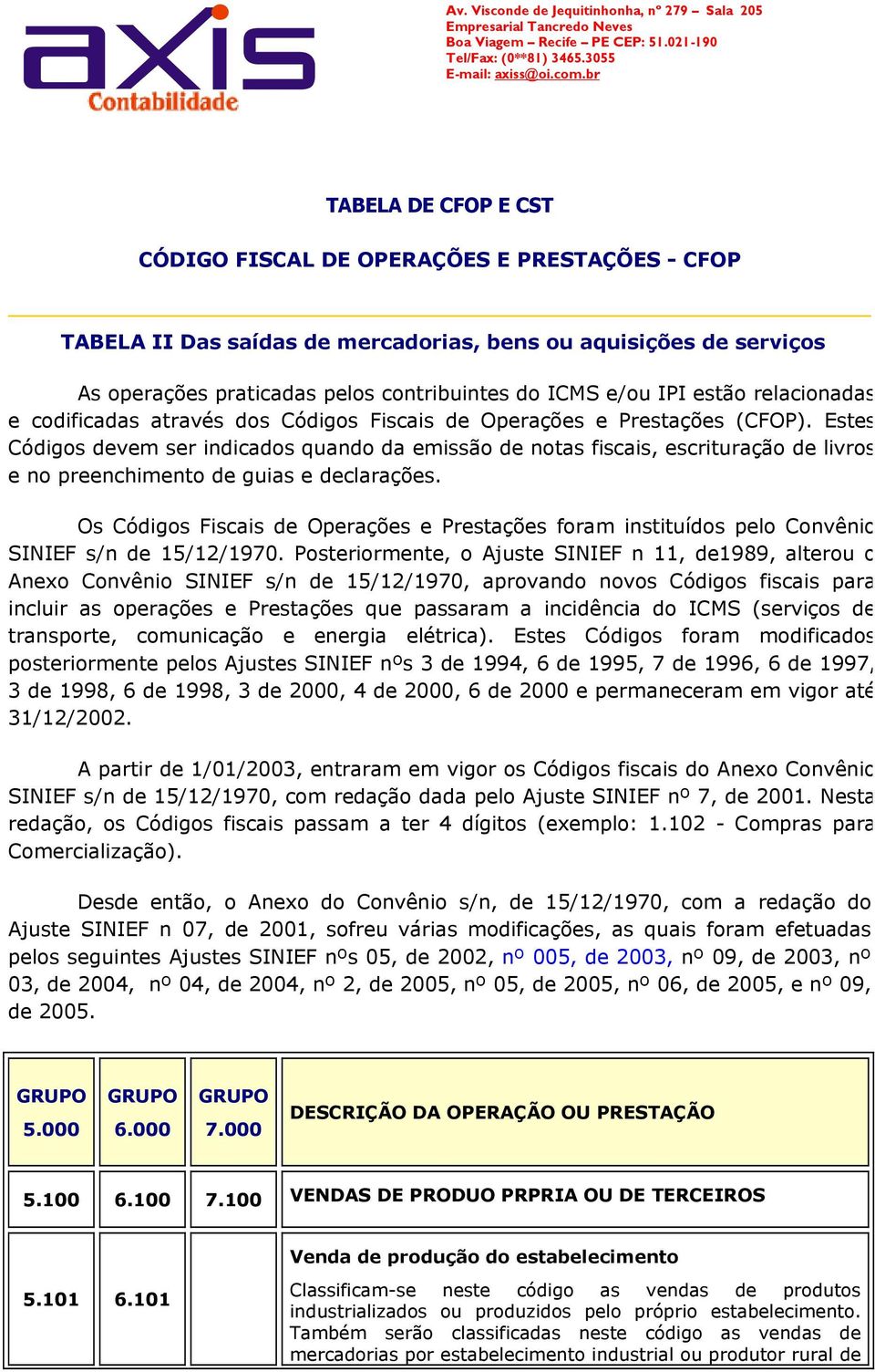 estão relacionadas e codificadas através dos Códigos Fiscais de Operações e Prestações (CFOP).