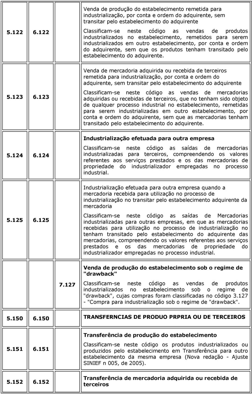 produtos tenham transitado pelo estabelecimento do adquirente.