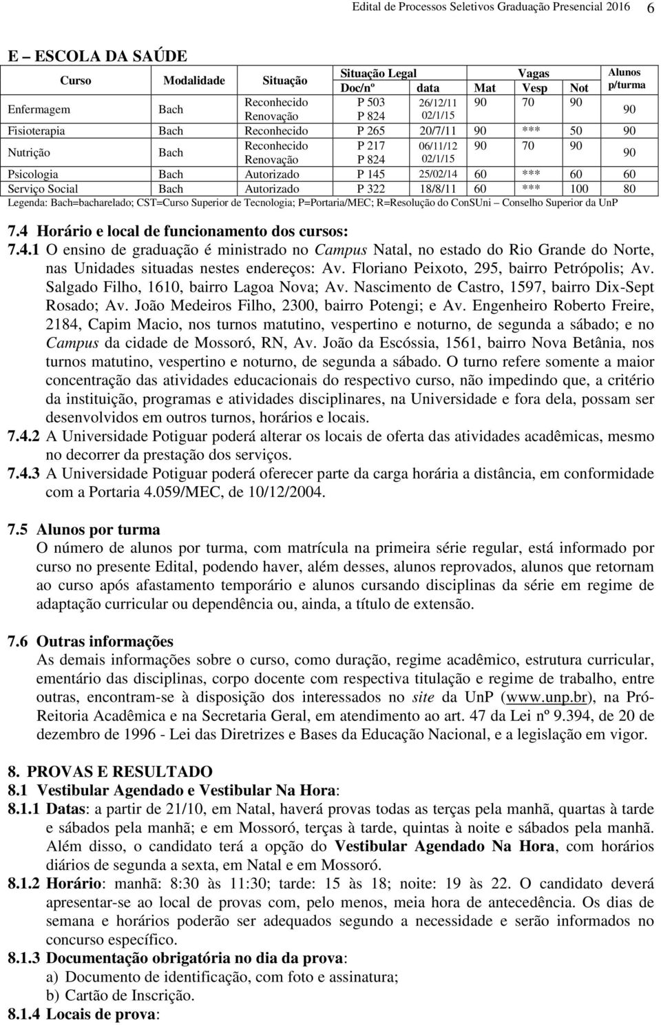 R=Resolução do ConSUni Conselho Superior da UnP 7.4 Horário e local de funcionamento dos cursos: 7.4.1 O ensino de graduação é ministrado no Campus Natal, no estado do Rio Grande do Norte, nas Unidades situadas nestes endereços: Av.