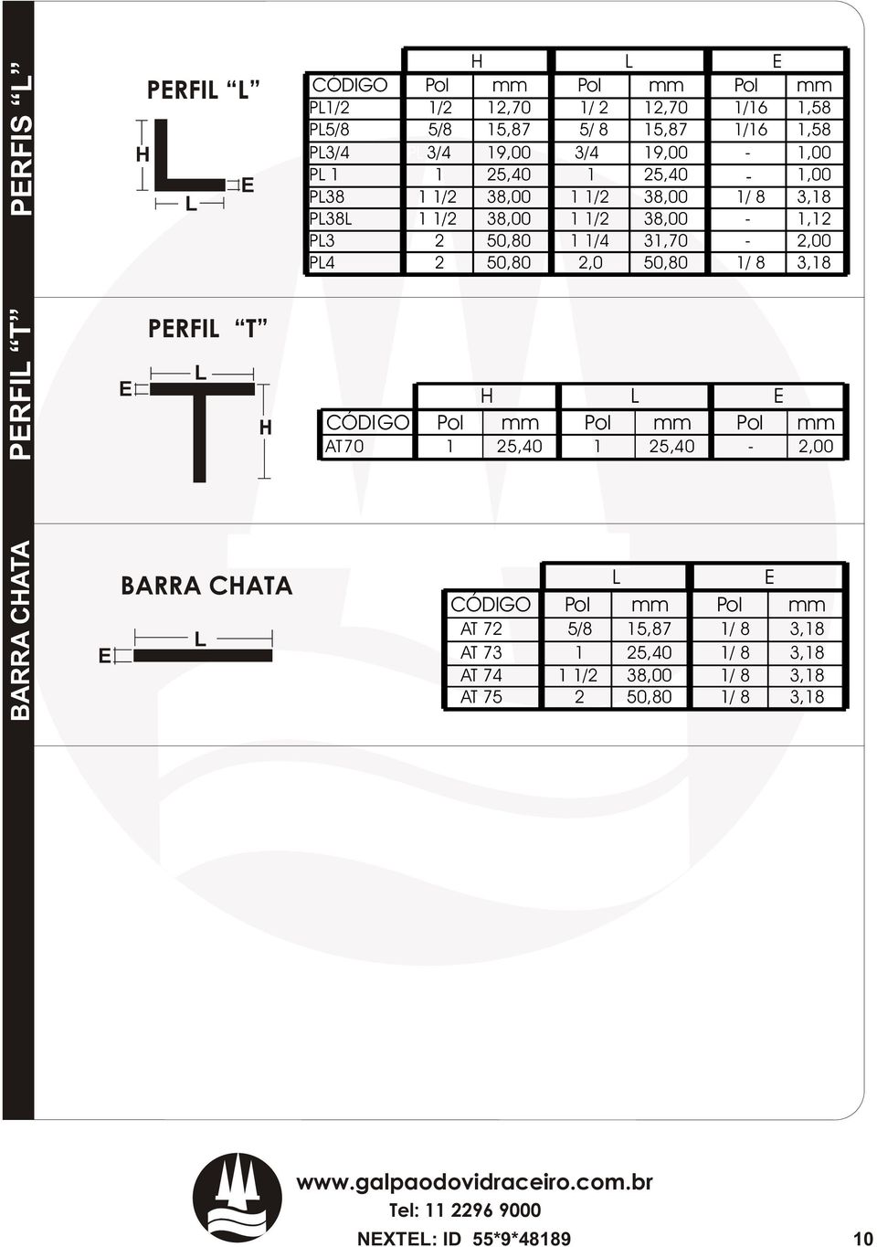 31,70-2,00 PL4 2,80 2,0,80 1/ 8 3,18 PERFIL T E PERFIL T L H H L E CÓDIGO Pol mm Pol mm Pol mm AT70 1 25,40 1 25,40-2,00 BARRA CHATA