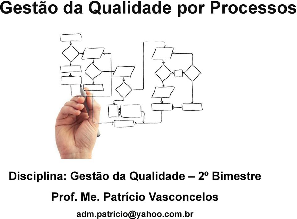 2º Bimestre Prof. Me.