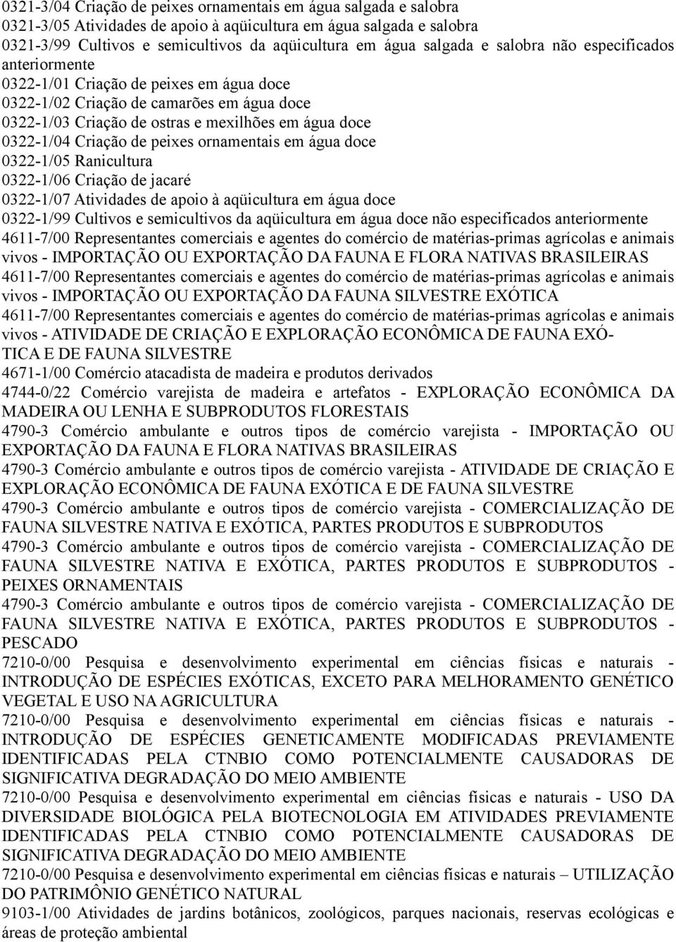 Criação de peixes ornamentais em água doce 0322-1/05 Ranicultura 0322-1/06 Criação de jacaré 0322-1/07 Atividades de apoio à aqüicultura em água doce 0322-1/99 Cultivos e semicultivos da aqüicultura