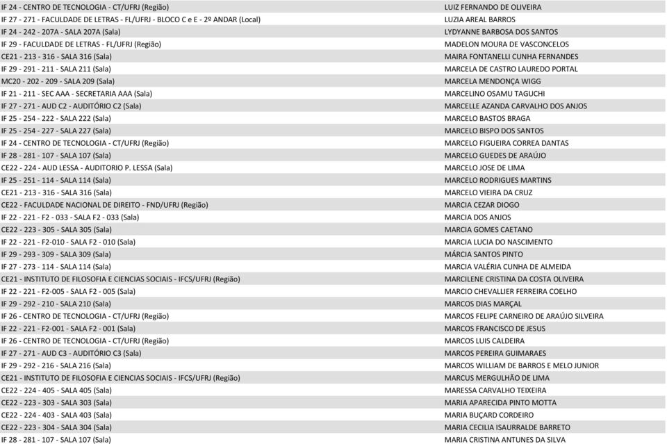 - SALA 227 (Sala) IF 24 - CENTRO DE TECNOLOGIA - CT/UFRJ (Região) IF 28-281 - 107 - SALA 107 (Sala) CE22-224 - AUD LESSA - AUDITORIO P.