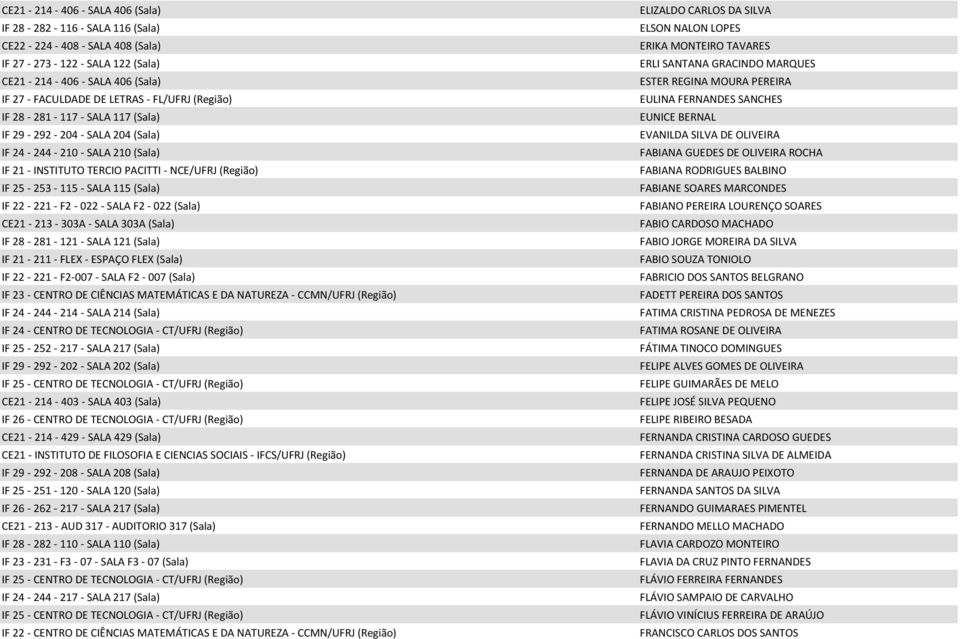 CE21-213 - 303A - SALA 303A (Sala) IF 28-281 - 121 - SALA 121 (Sala) IF 21-211 - FLEX - ESPAÇO FLEX (Sala) IF 22-221 - F2-007 - SALA F2-007 (Sala) IF 24-244 - 214 - SALA 214 (Sala) IF 24 - CENTRO DE