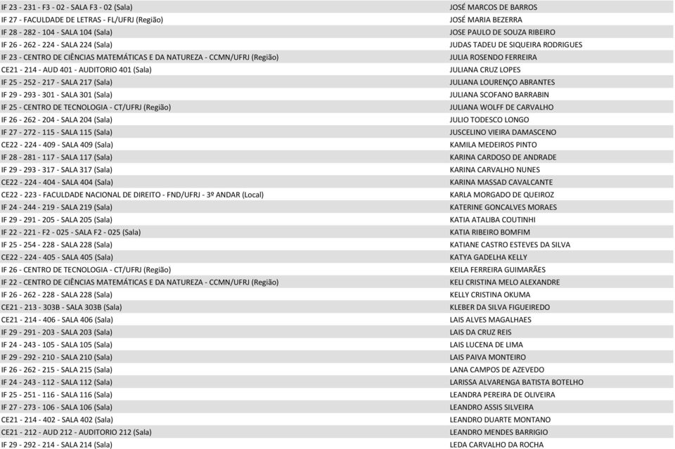 SALA 409 (Sala) IF 28-281 - 117 - SALA 117 (Sala) IF 29-293 - 317 - SALA 317 (Sala) CE22-224 - 404 - SALA 404 (Sala) CE22-223 - FACULDADE NACIONAL DE DIREITO - FND/UFRJ - 3º ANDAR (Local) IF 24-244 -