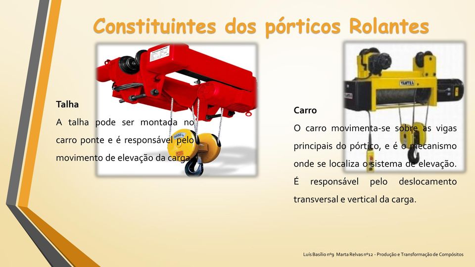 Carro O carro movimenta-se sobre as vigas principais do pórtico, e é o