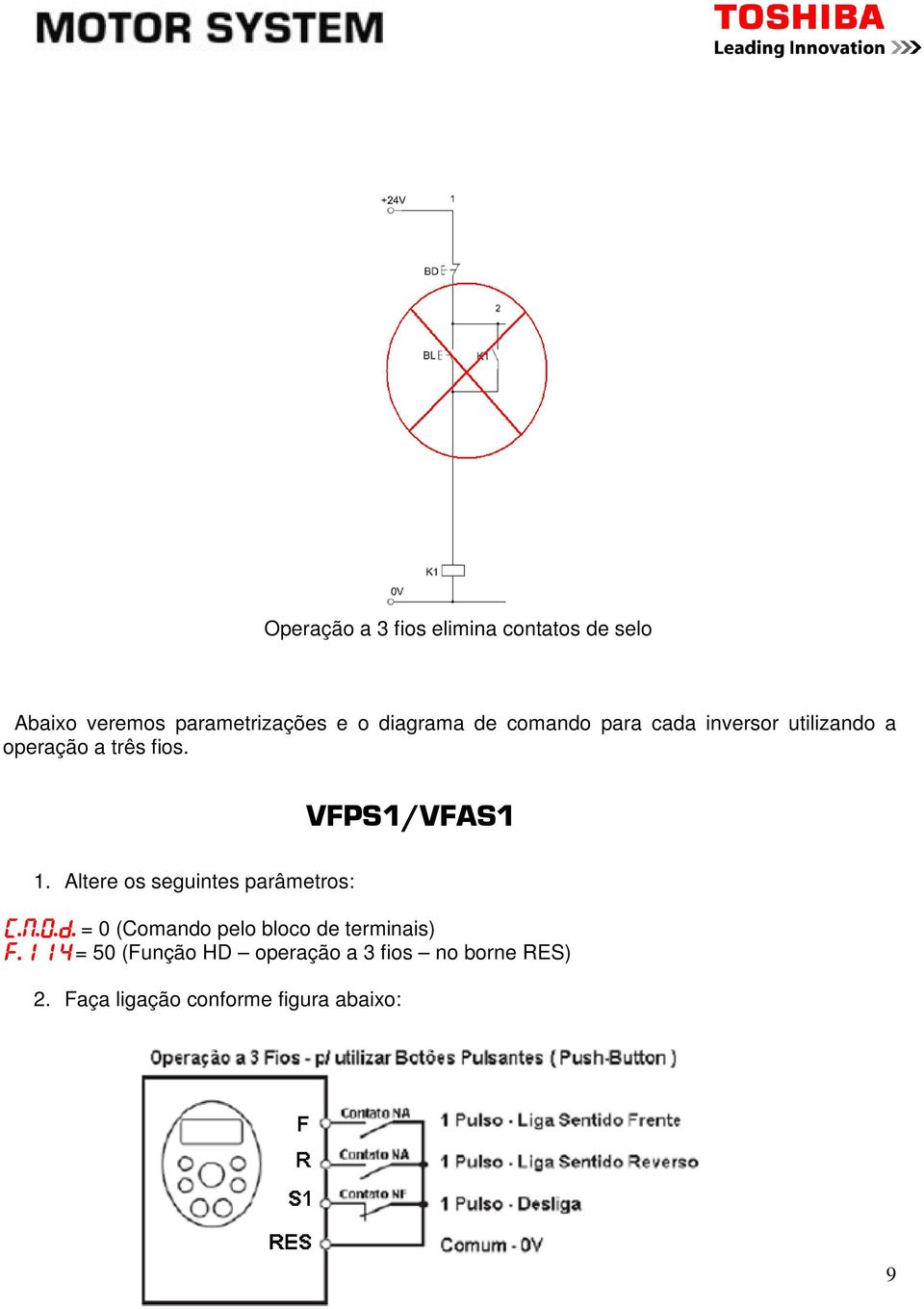 VFPS1/VFAS1 1.