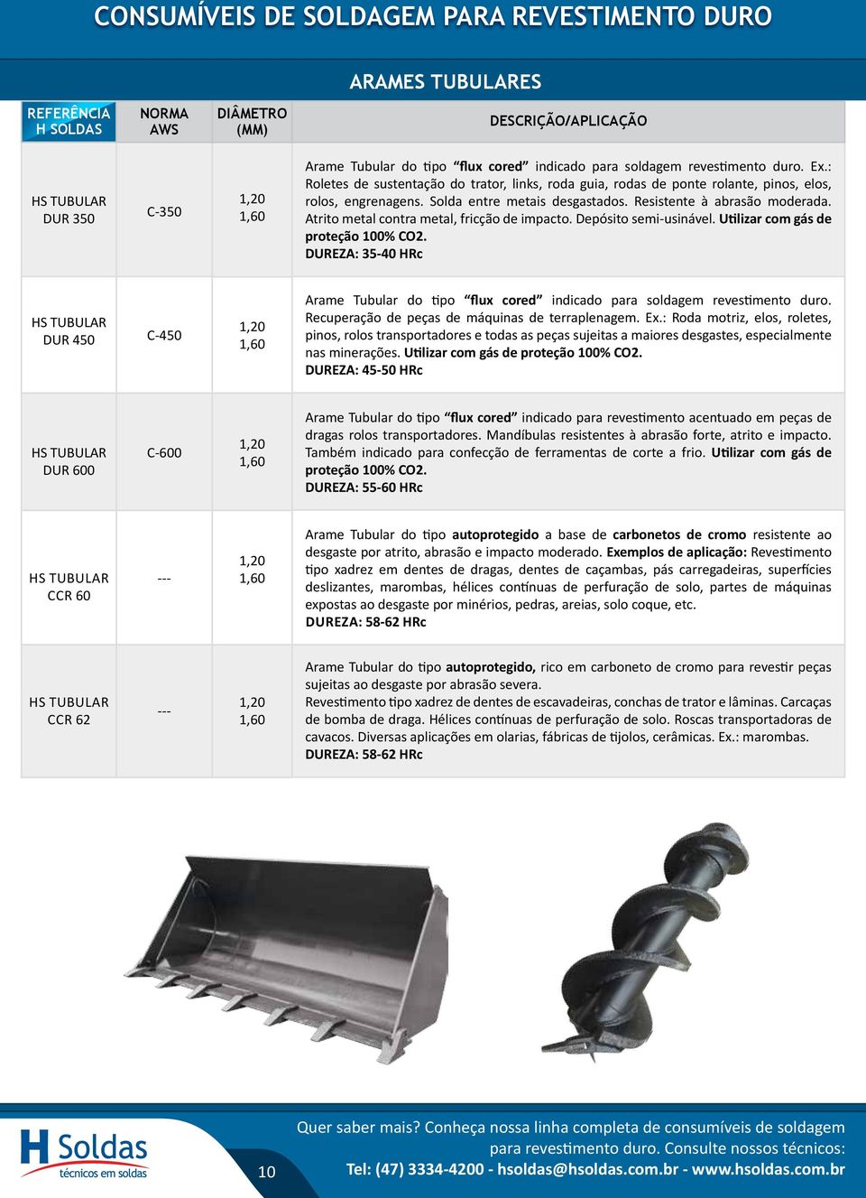 Atrito metal contra metal, fricção de impacto. Depósito semi-usinável. Utilizar com gás de proteção 100% CO2.