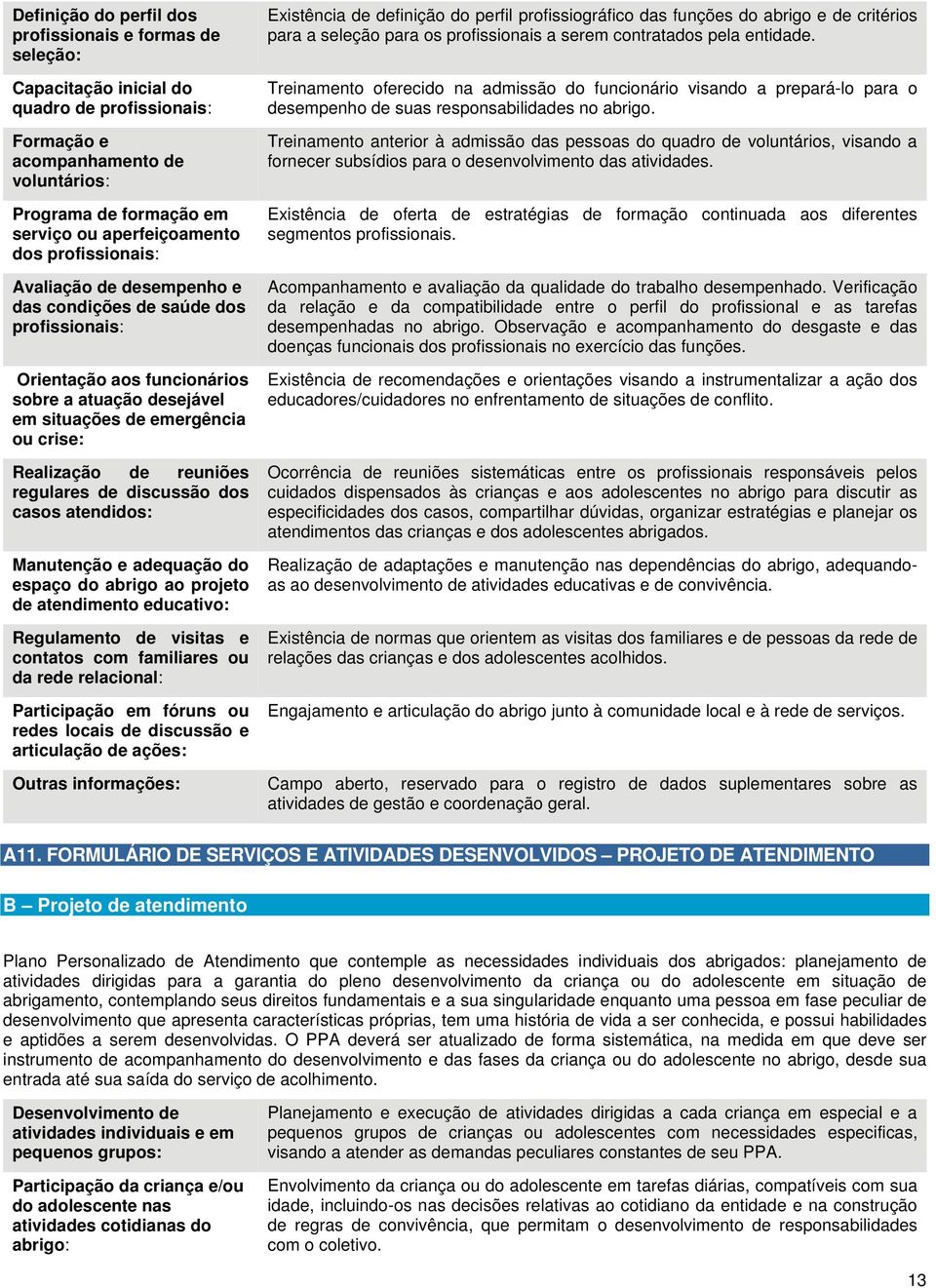 reuniões regulares de discussão dos casos atendidos: Manutenção e adequação do espaço do abrigo ao projeto de atendimento educativo: Regulamento de visitas e contatos com familiares ou da rede