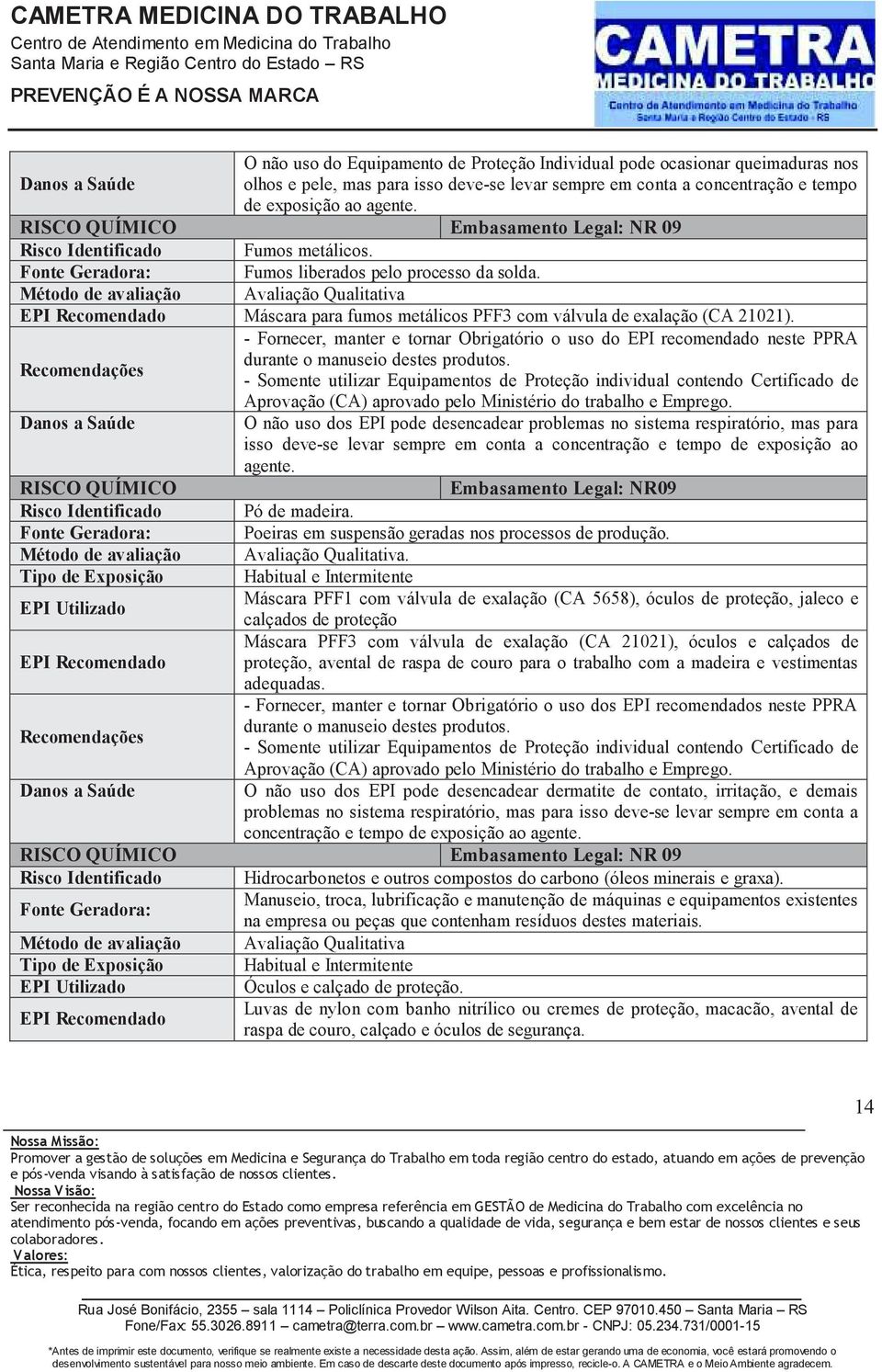 Método de avaliação Avaliação Qualitativa EPI Recomendado Máscara para fumos metálicos PFF3 com válvula de exalação CA 21021).