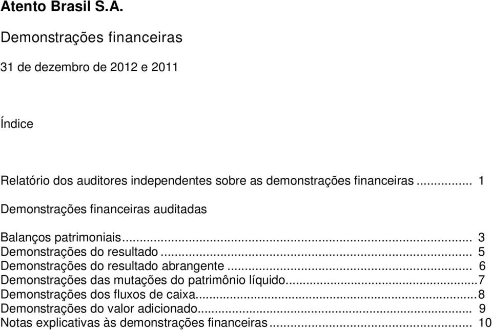 .. 5 Demonstrações do resultado abrangente... 6 Demonstrações das mutações do patrimônio líquido.