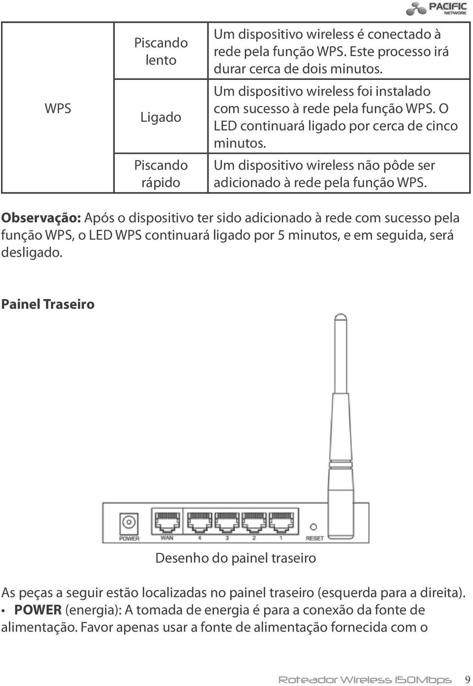 Observação: Após o dispositivo ter sido adicionado à rede com sucesso pela função WPS, o LED WPS continuará ligado por 5 minutos, e em seguida, será desligado.