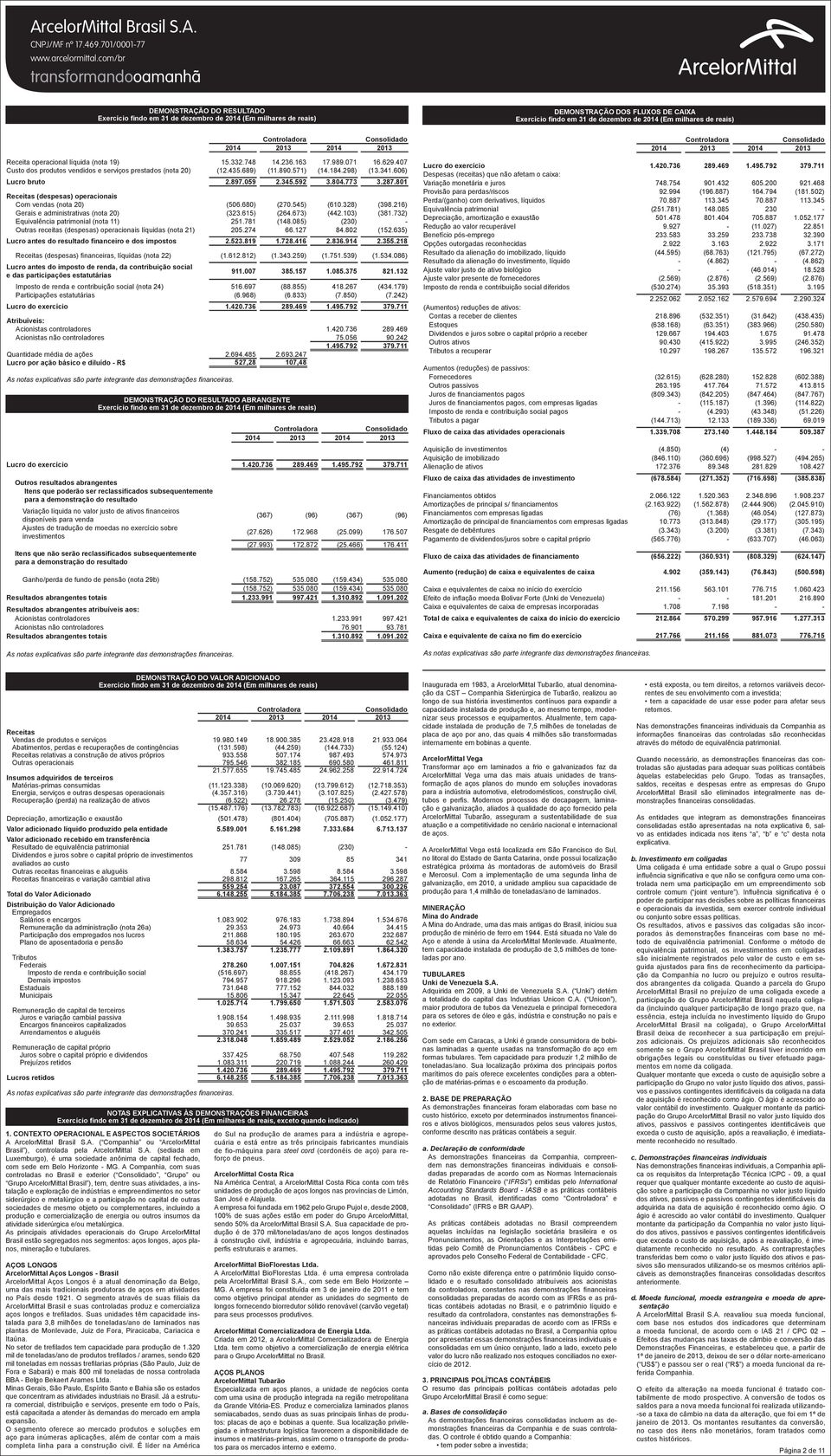 216) Gerais e administrativas (nota 20) (323.615) (264.673) (442.103) (381.732) Equivalência patrimonial (nota 11) 251.781 (148.