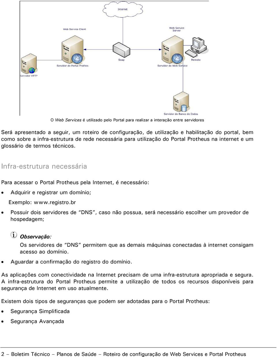 Infra-estrutura necessária Para acessar o Portal Protheus pela Internet, é necessário: Adquirir e registrar um domínio; Exemplo: www.registro.