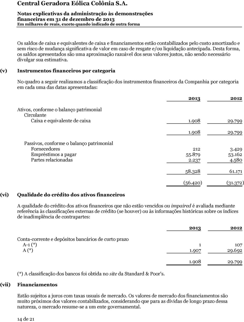 (v) Instrumentos financeiros por categoria No quadro a seguir realizamos a classificação dos instrumentos financeiros da Companhia por categoria em cada uma das datas apresentadas: 2013 2012 Ativos,