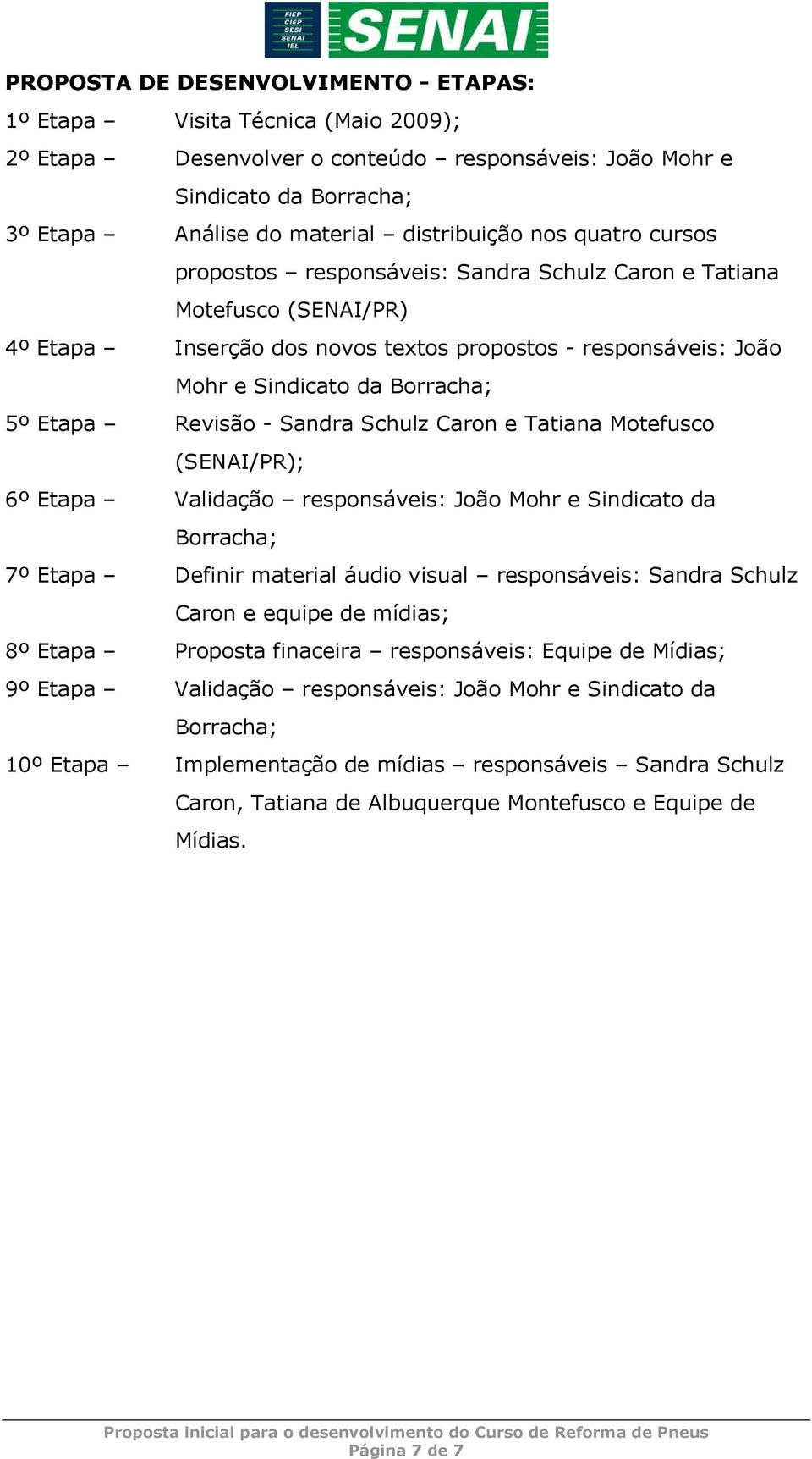 Revisão - Sandra Schulz Caron e Tatiana Motefusco (SENAI/PR); 6º Etapa Validação responsáveis: João Mohr e Sindicato da Borracha; 7º Etapa Definir material áudio visual responsáveis: Sandra Schulz