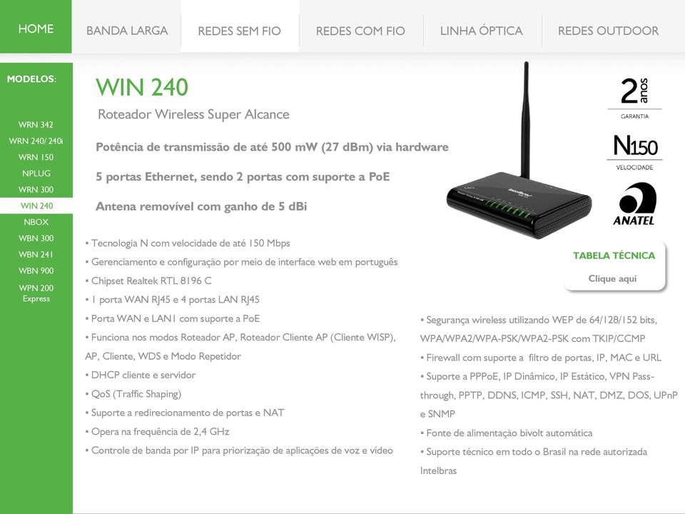 Realtek RTL 8196 C Clique aqui 1 porta WAN RJ45 e 4 portas LAN RJ45 Porta WAN e LAN1 com suporte a PoE Segurança wireless utilizando WEP de 64/128/152 bits, Funciona nos modos Roteador AP, Roteador