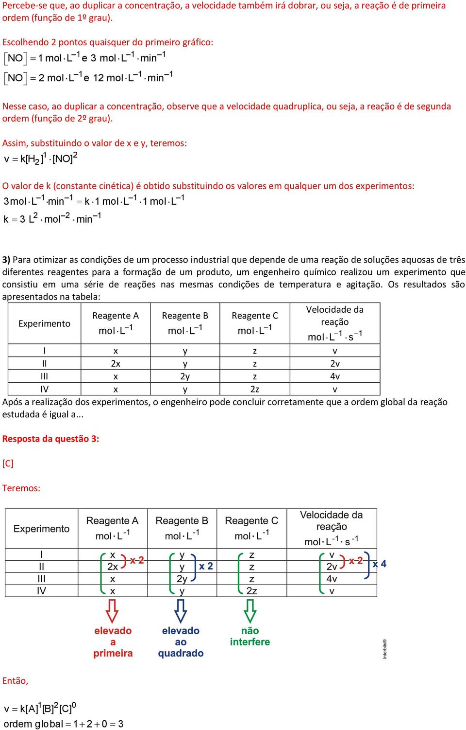 reação é de segunda ordem (função de º grau).