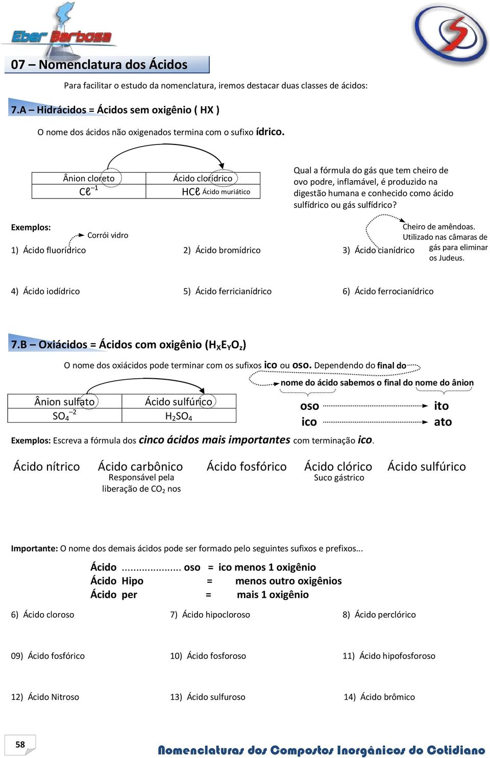 Ânion cloreto Cl 1 Ácido clorídrico HCl Ácido muriático Qual a fórmula do gás que tem cheiro de ovo podre, inflamável, é produzido na digestão humana e conhecido como ácido sulfídrico ou gás