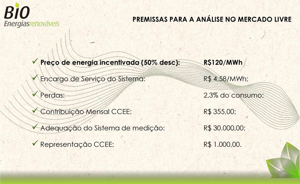 R$120/MWh R$ 4,58/MWh; 2,3% do consumo; Contribuição Mensal CCEE: R$