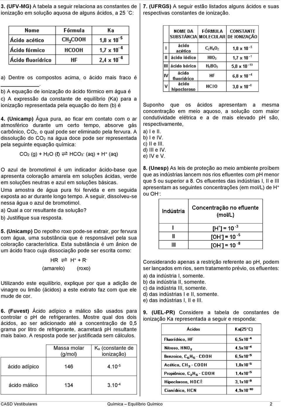 b) A equação de ionização do ácido fórmico em água é c) A expressão da constante de equilíbrio (Ka) para a ionização representada pela equação do item (b) é 4.