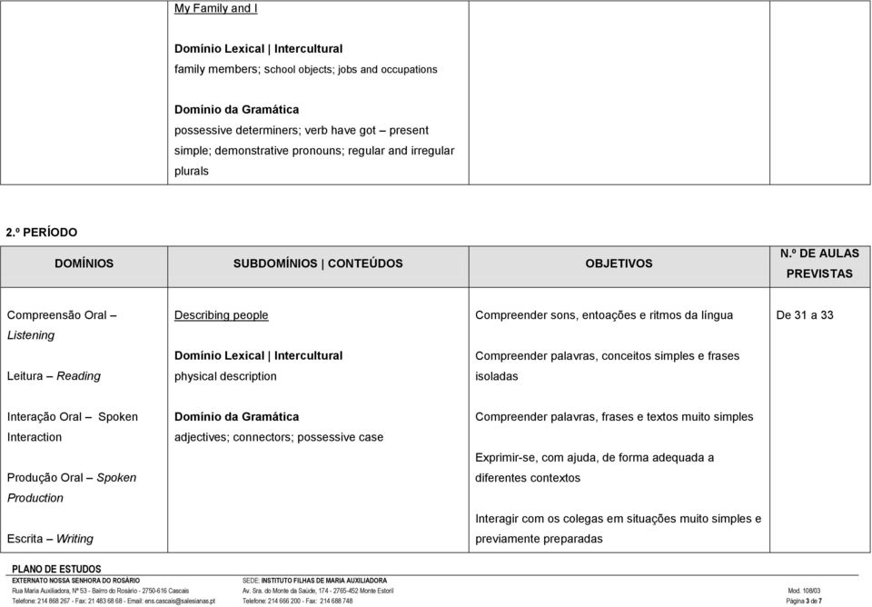 º DE AULAS PREVISTAS Compreensão Oral Describing people Compreender sons, entoações e ritmos da língua De 31 a 33 Listening Compreender palavras, conceitos simples e frases Leitura Reading physical