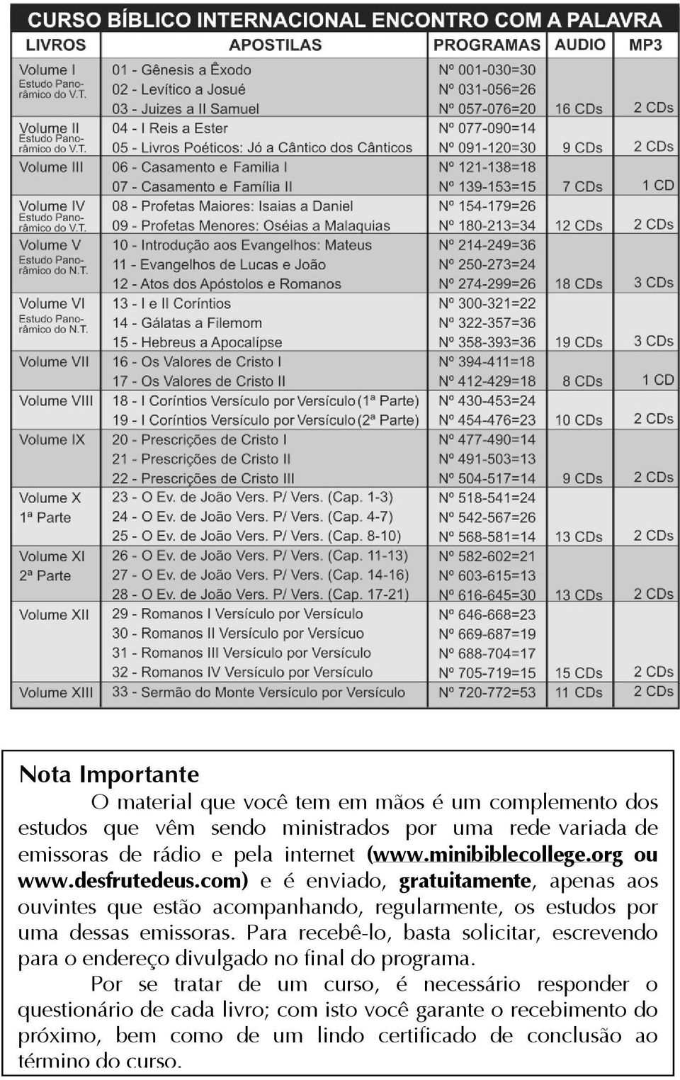 com) e é enviado, gratuitamente, apenas aos ouvintes que estão acompanhando, regularmente, os estudos por uma dessas emissoras.