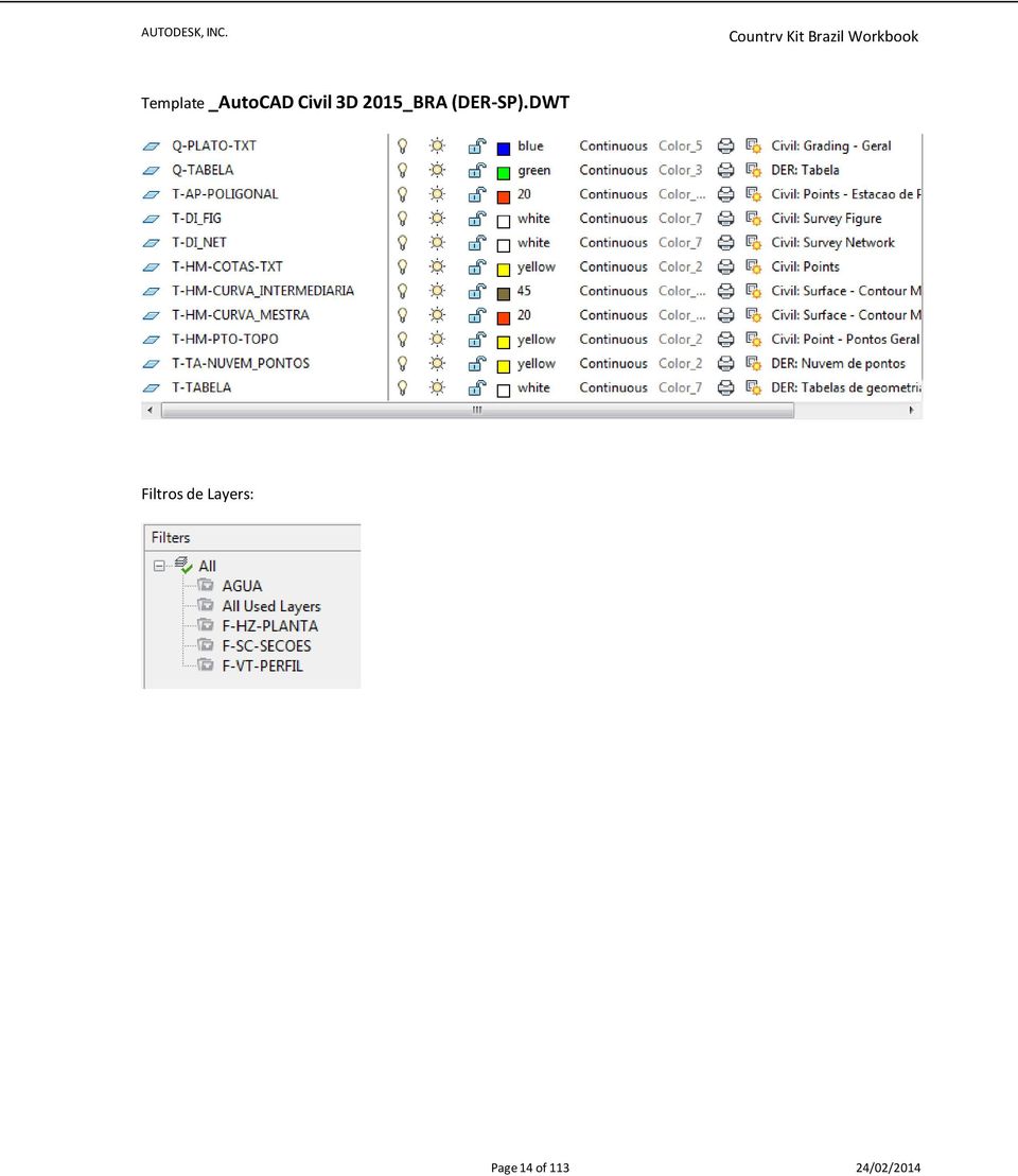 DWT Filtros de Layers: