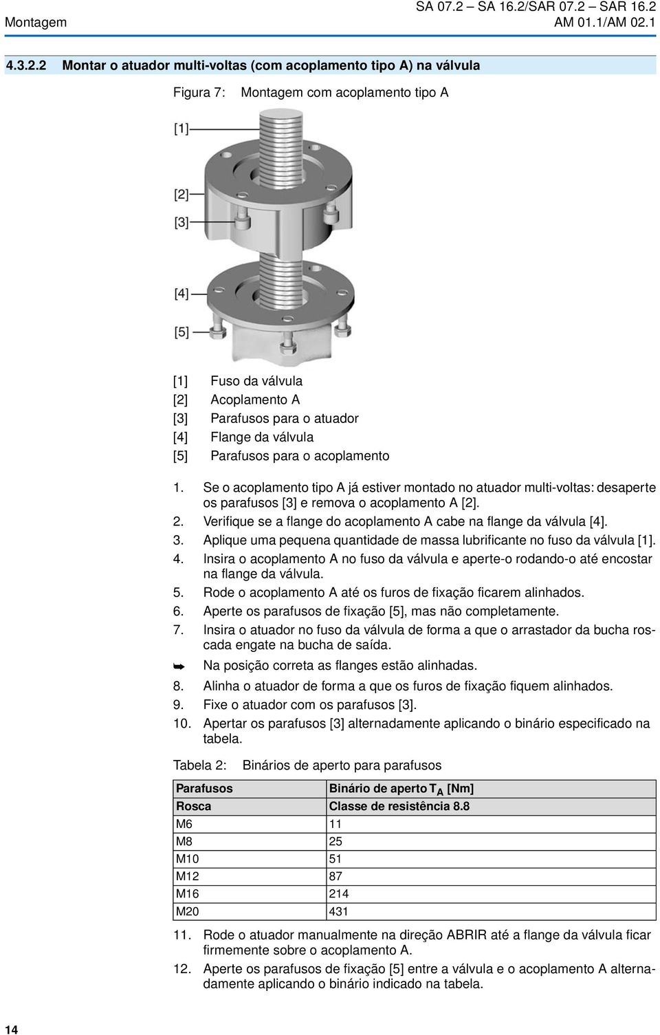 2 Montar o atuador multi-voltas (com acoplamento tipo A) na válvula Figura 7: Montagem com acoplamento tipo A [1] Fuso da válvula [2] Acoplamento A [3] Parafusos para o atuador [4] Flange da válvula