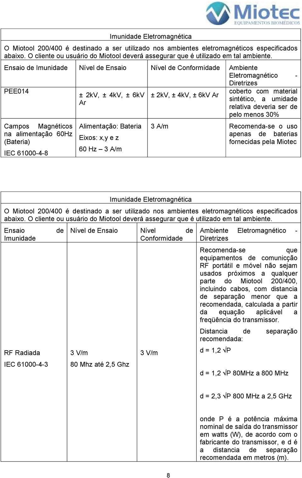 Ensaio de Imunidade Nível de Ensaio Nível de Conformidade Ambiente Eletromagnético - Diretrizes PEE014 Campos Magnéticos na alimentação 60Hz (Bateria) IEC 61000-4-8 ± 2kV, ± 4kV, ± 6kV Ar