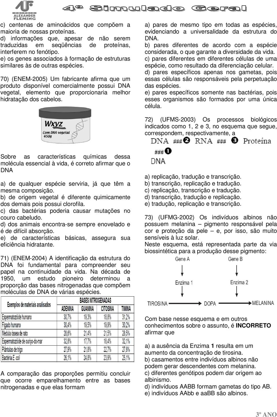 70) (ENEM-2005) Um fabricante afirma que um produto disponível comercialmente possui DNA vegetal, elemento que proporcionaria melhor hidratação dos cabelos.