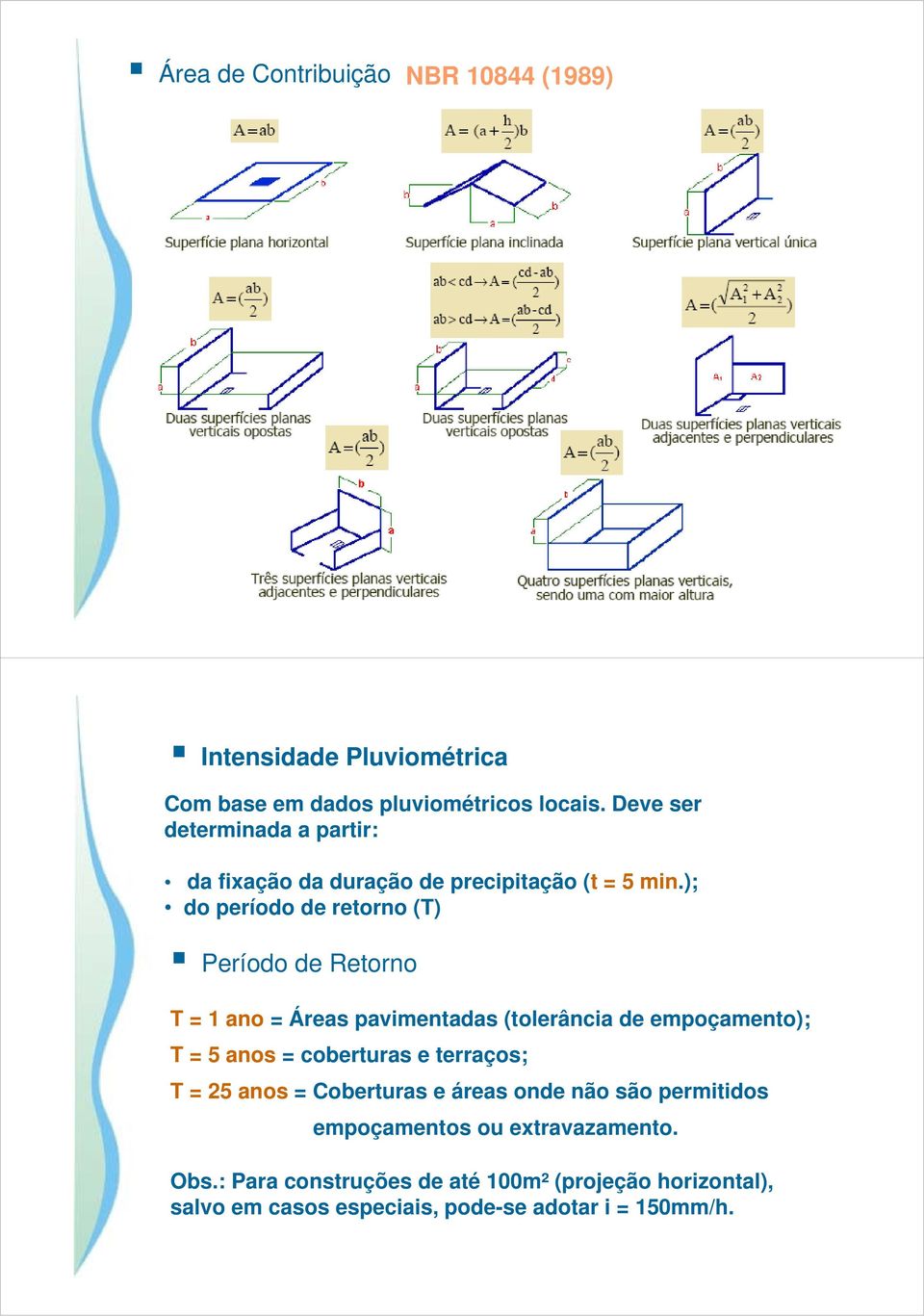 ); do período de retorno (T) Período de Retorno T = 1 ano = Áreas pavimentadas (tolerância de empoçamento); T = 5 anos = coberturas