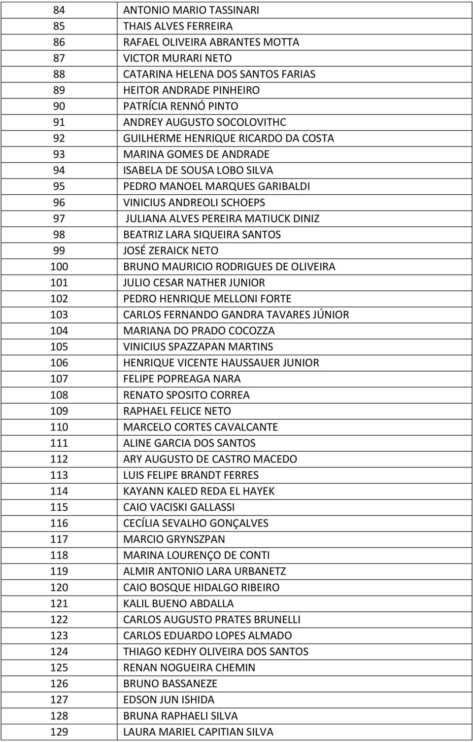 ALVES PEREIRA MATIUCK DINIZ 98 BEATRIZ LARA SIQUEIRA SANTOS 99 JOSÉ ZERAICK NETO 100 BRUNO MAURICIO RODRIGUES DE OLIVEIRA 101 JULIO CESAR NATHER JUNIOR 102 PEDRO HENRIQUE MELLONI FORTE 103 CARLOS