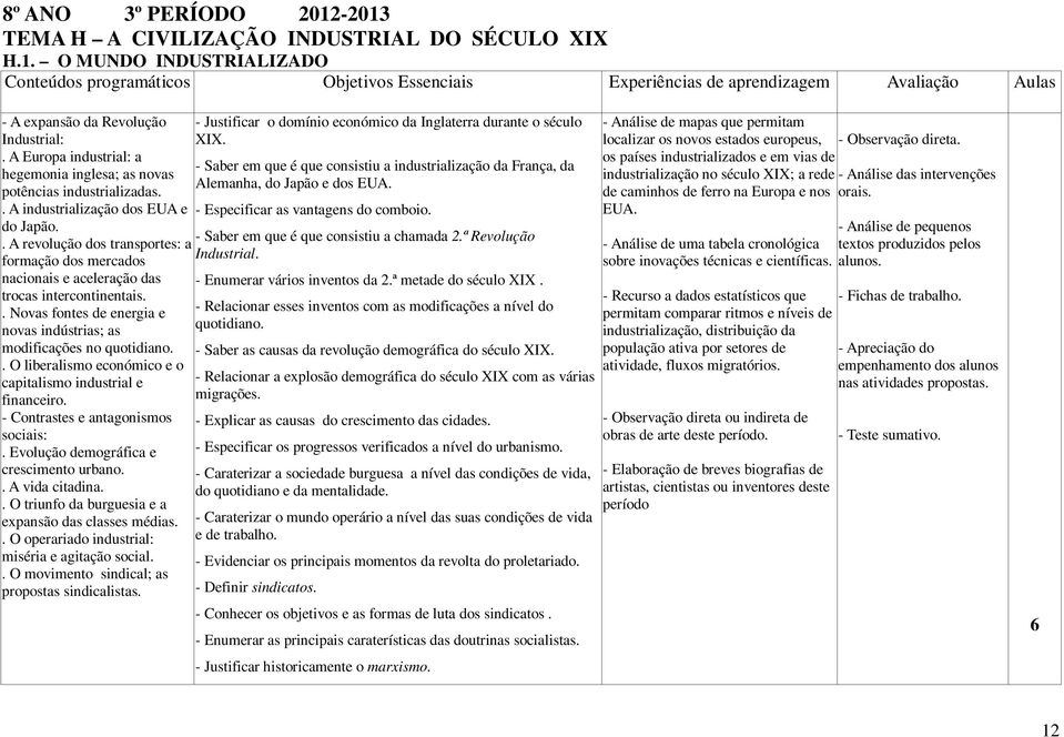 . A revolução dos transportes: a formação dos mercados nacionais e aceleração das trocas intercontinentais.. Novas fontes de energia e novas indústrias; as modificações no quotidiano.